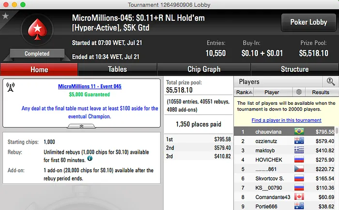 Mais Duas Cravadas no MicroMillions XI - ElTikito e chaueviana! 101