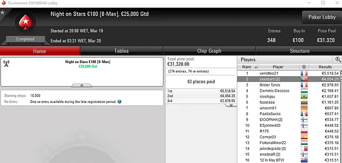 Lobby de poker da PokerStars