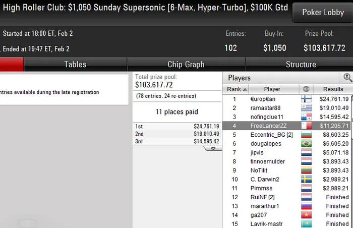 poker online pokerstars