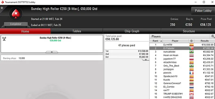 Lobby de poker da PokerStars