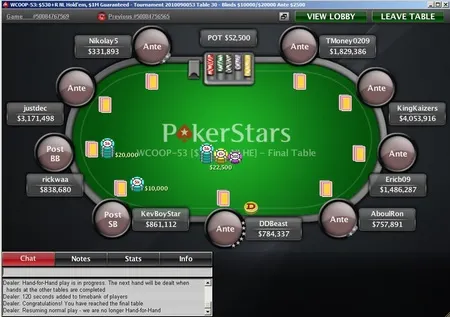 PokerStars WCOOP 2010 : 3ème bracelet pour Ryan 'g0lfa' D'Angelo 106