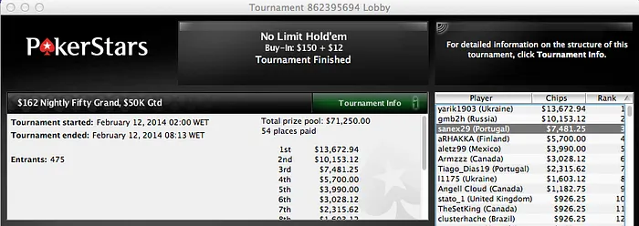 Naza114, Padrinho, jokacross, sanex_29, LuisFigo e mat3us a faturar na PokerStars 102