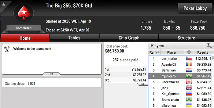 guix2x Crava Bounty Builder 5, LaliTournier o Big  & Mais 108