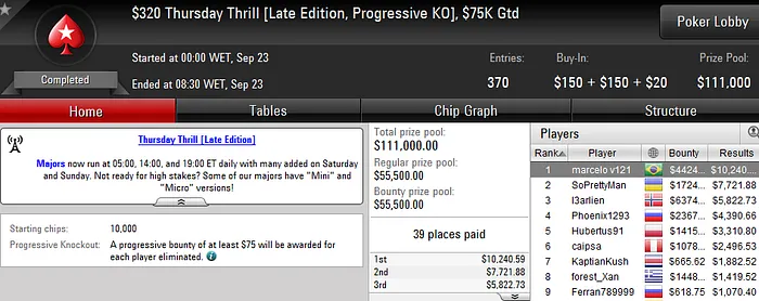 BundAA, Marcelo v121 e Dowgh_Santos Faturam Pesado no PokerStars 102