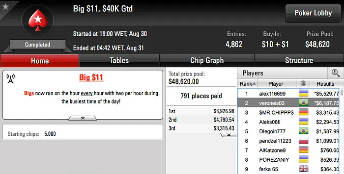 Rafael "GM_VALTER" Moraes 5º no Super Tuesday (k) & Mais 105