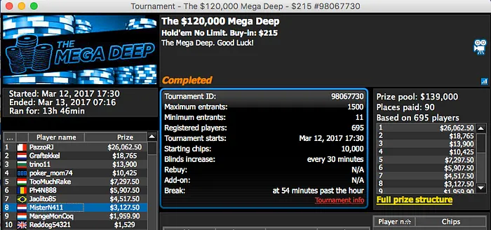 Tomás Paiva, Skyboy, Naza e Julinho Faturam no .com 105