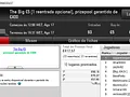 PokerStars.pt: GeneraPatton Foi o Campeão de Quinta-Feira 102