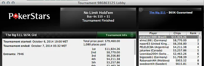 Padilha Crava Big 2, pimenta7 o Big 9 e andreos1988 o Big  & Mais 103