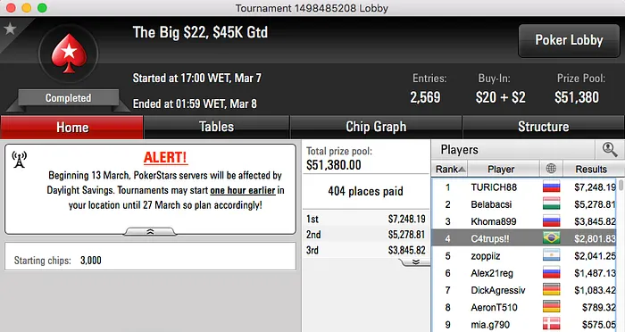 Yago Simplício e DFD1909 Cravaram na Reta de Segunda 107