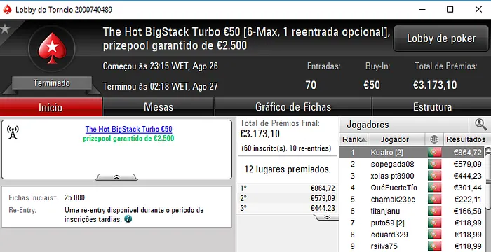 Kuatro Domina PokerStars.pt 101