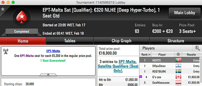 Diogo Norte Ganha (mais uma) Entrada no Main Event do EPT Malta & Mais 101