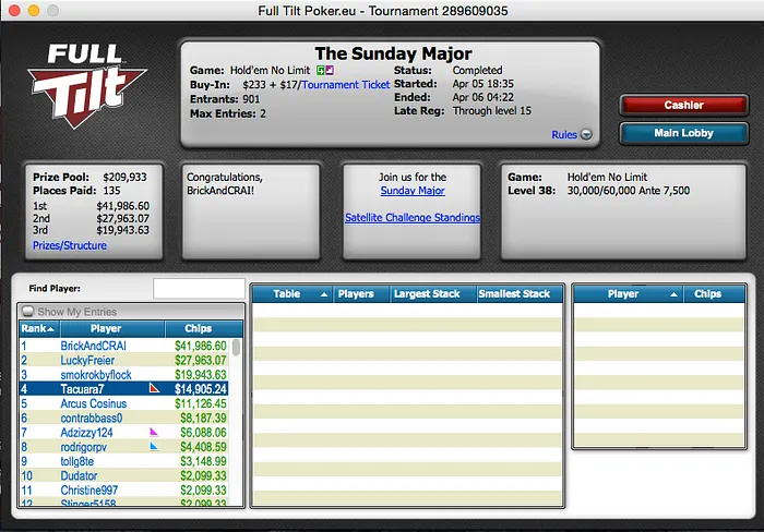 Zzzaaassss!! Vence Sunday 2nd Chance (k) & Mais 103