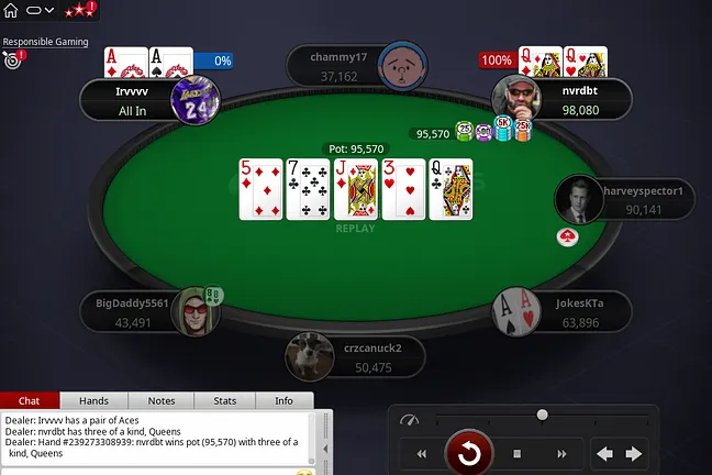 nvrdbt Spikes the River