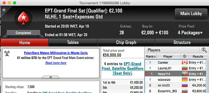 Naza114 Já Vai na Terceira (?!) Entrada para a Grand Final do EPT 101