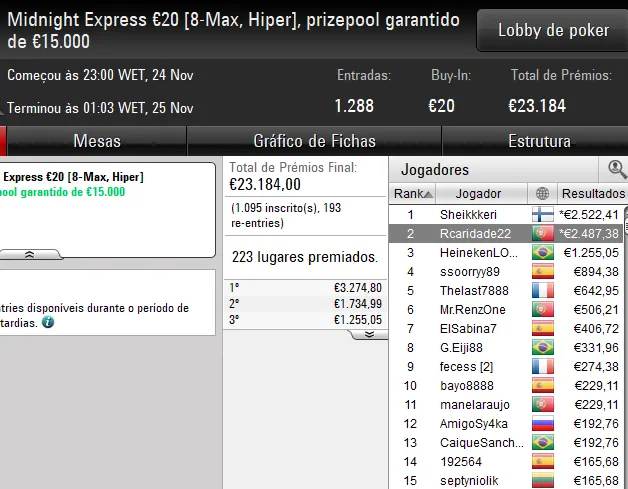 poker online pokerstars
