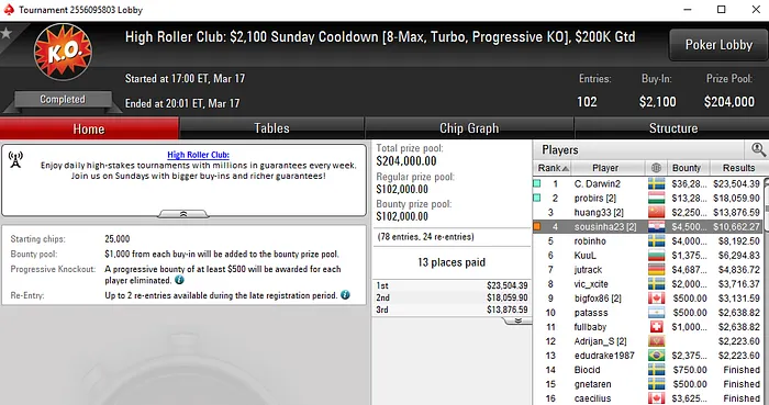 Lobby de poker da PokerStars
