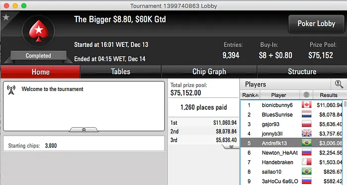 ValterBr@nco (k), Dowgh-Santos (k) & Mais a Faturar no PS 115