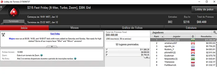 Pseudo Fruto Dá Show no PokerStars e Vence 5 Fast Friday & Mais 101