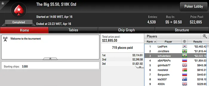 Dr_Drey15 Vice no Big 9, oskatro Cravou Big  & Mais 106