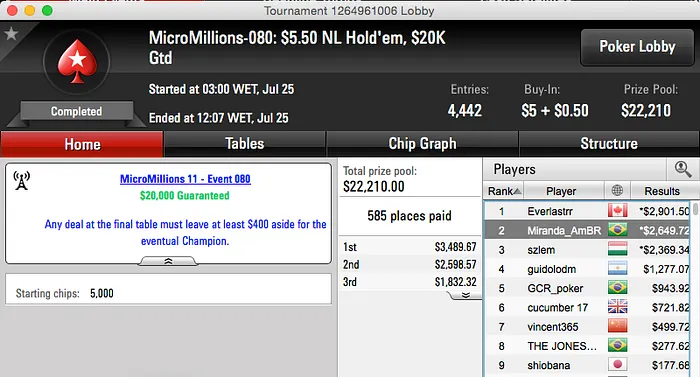 Prata e Bronze em Dia sem Cravadas no MicroMillions XI 102