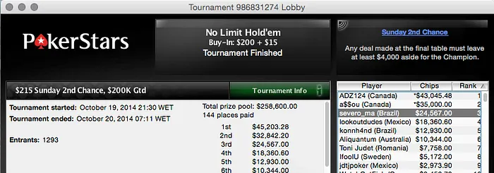 Thiago Crema Vence Sunday 500 com João Mathias e Akkari na mesa Final & Mais 104