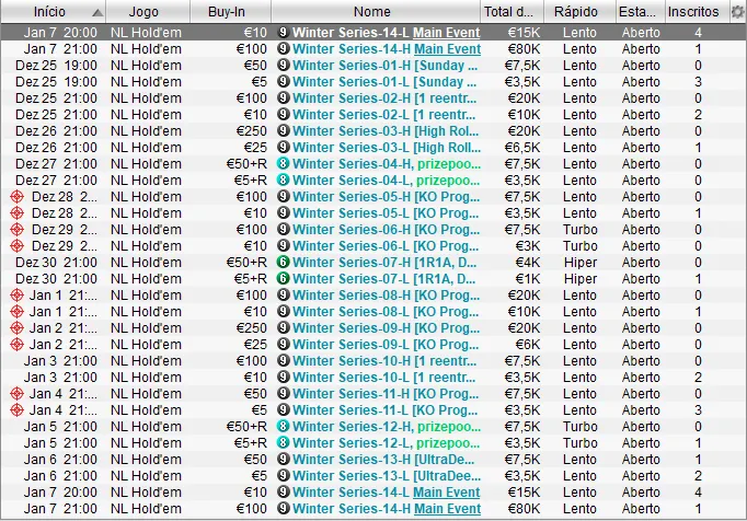 Mercado Partilhado só Depois das Winter Series? 101