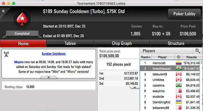 Fábio "LFFF22" Freitas Foi o Melhor da Sessão Natalina (,165) & Mais 102