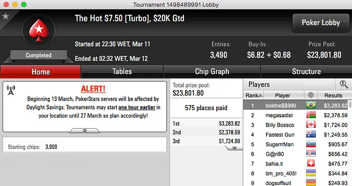 Netinho_RJ Brilha no PS & Mais 104