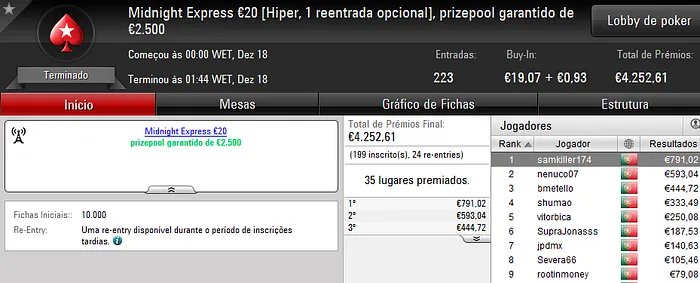 PokerStars.pt: Yazid105 e OldSirBluff Foram os Campeões de Sábado 103