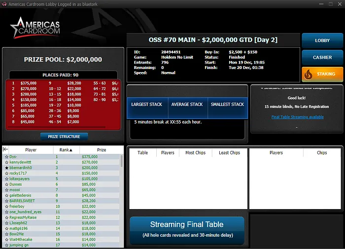 bruno bernardino poker