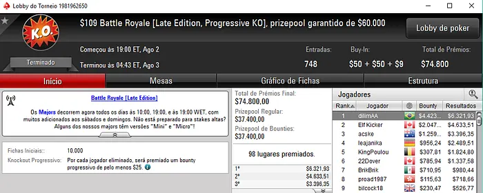 DilimAA, Dowgh-Santos e OffQbert45 Dão Show no PokerStars 101