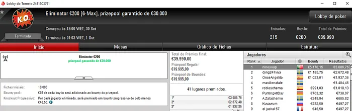 ExCaliburDC Vence Gnomo66 e Fatura €12,562 no The Classic €10 & Mais 102