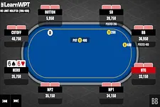 Pocket Sixes Versus an Reraise Shove: What Do You Do?