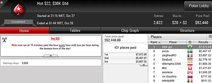 DFD1909, Mr.Bittar e Neto Gol Aprontam no PokerStars 103