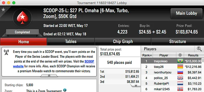 Thiago Napoleão Crava Evento #25 Low (,000) 101