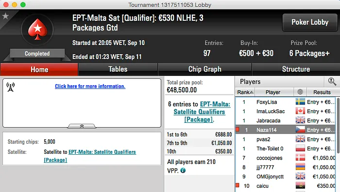 IP Checo a Funcionar: João "Naza114" Vieira Ganha Pacote para o EPT Malta 101