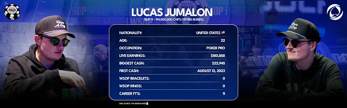 Lucas Jumalon