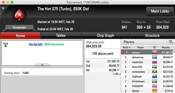 Rui Dias Vence Hot , EsquerdoDLM Big  e slps10 o Big ,50 101