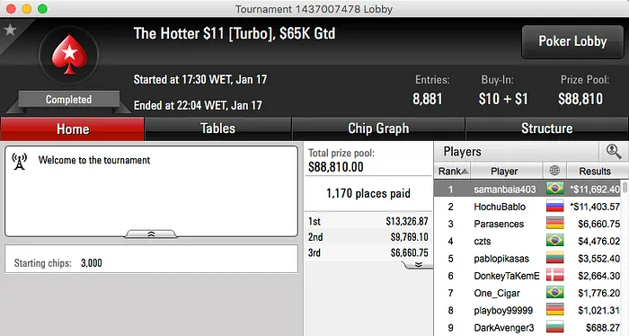 ValterBr@nco Foi o Melhor em Noite de Sonho para o Brasil 108