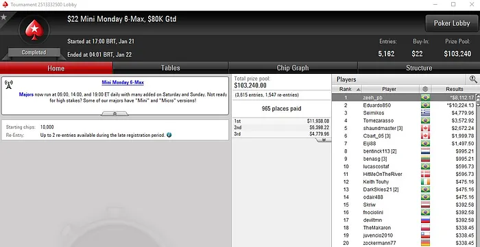 Lobby de poker do PokerStars