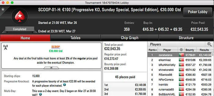 Zarabatana e BulexNoTex Vencem Eventos #1 do Spring Championship of Online Poker 102