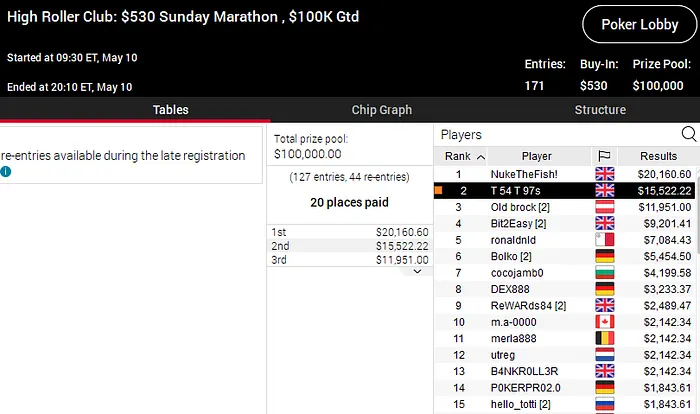 poker online pokerstars