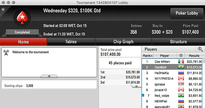 DaniBoti Vice no Wednesday 0, Dr_Drey15 Crava o Big 2 & Mais 101