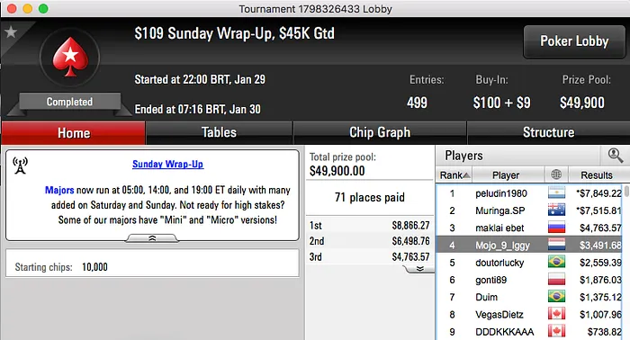 RuiNF 3º no Half Price Sunday 6-Max PokerStars.fr & Mais 102