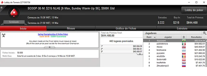 Rodrigo Semeghini Crava SCOOP #30-M e Recebe ,834 & Mais 101