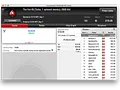 xcizions (€1.473) e numarmota10 (€1.251) em Destaque na PokerStars.pt 113