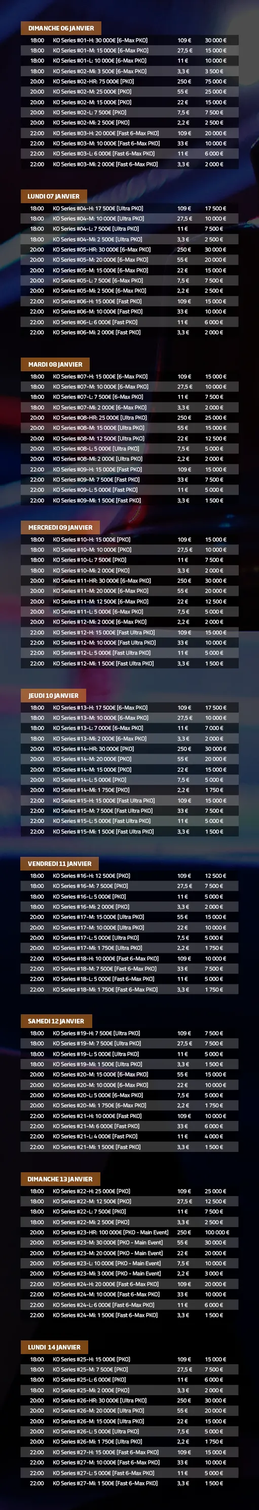 KO Series : Orgie de bounty dès le 6 janvier avec PMU Poker 101