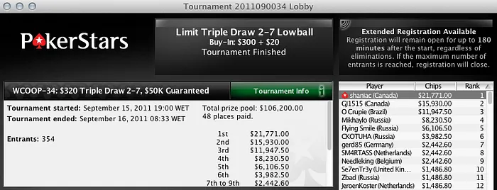 WCOOP 2011 - Shane Schleger Vence para a PokerStars enquanto Polacos e Russos Dominam! 103