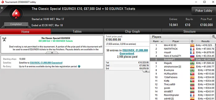 Lobby de poker da PokerStars