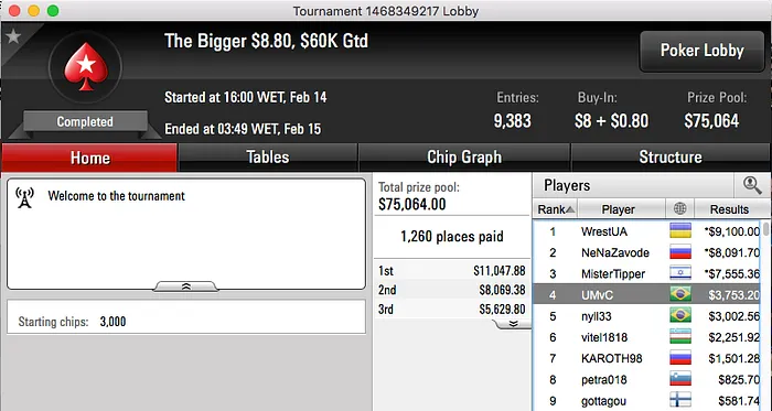 Nicolau Villa-Lobos e Alisson Piekazewicz entre os Melhores da Reta de Domingo 117